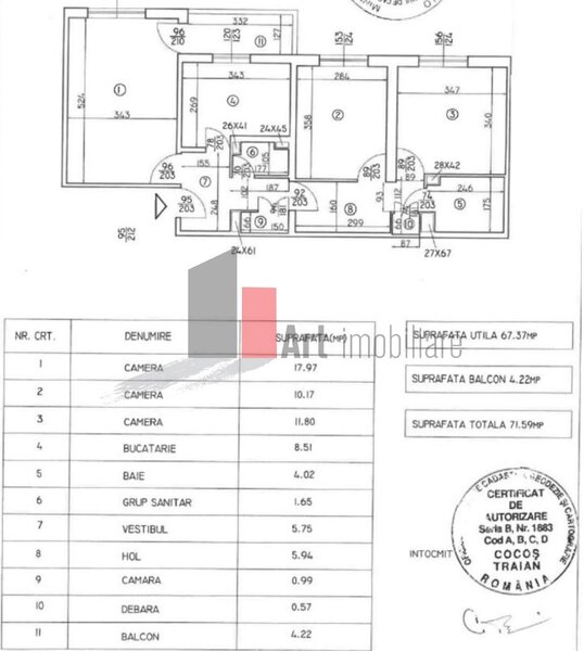 Cetatea de Balta, Orsova, Lacul Morii, Lujerului, Virtutii, 3 camere.